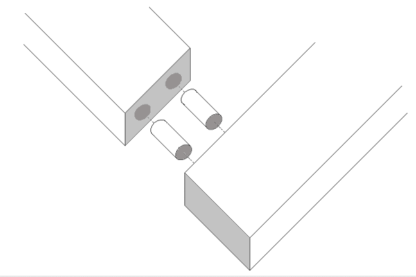 Common Types of Wood Joints You Should Know Common Types of Wood Joints You Should Know