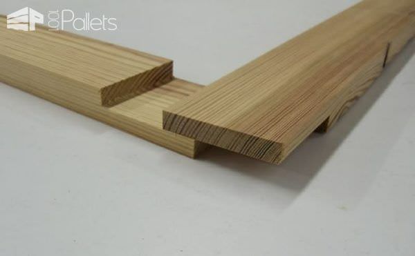 Common Types of Wood Joints You Should Know Common Types of Wood Joints You Should Know