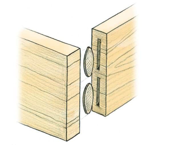 Common Types of Wood Joints You Should Know Common Types of Wood Joints You Should Know