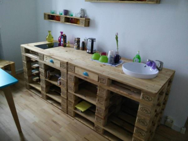 Mini Pallet Kitchenette for the Office Pallet Bars Mini Pallet Kitchenette for the Office Pallet Bars