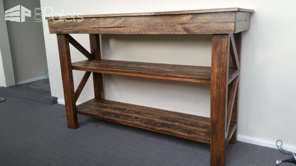 Pallet Computer Desk/Buffet Table Pallet Desks & Pallet Tables Pallet Computer Desk/Buffet Table Pallet Desks & Pallet Tables