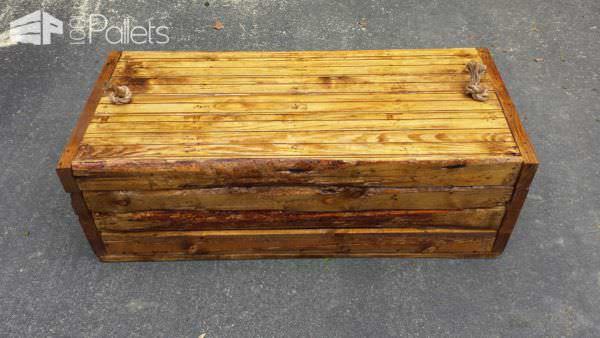 Rustic Pallet Footlocker Pallet Boxes & Chests Rustic Pallet Footlocker Pallet Boxes & Chests