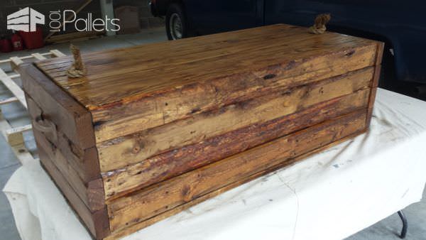 Rustic Pallet Footlocker Pallet Boxes & Chests Rustic Pallet Footlocker Pallet Boxes & Chests