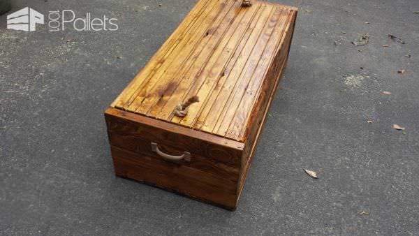 Rustic Pallet Footlocker Pallet Boxes & Chests Rustic Pallet Footlocker Pallet Boxes & Chests