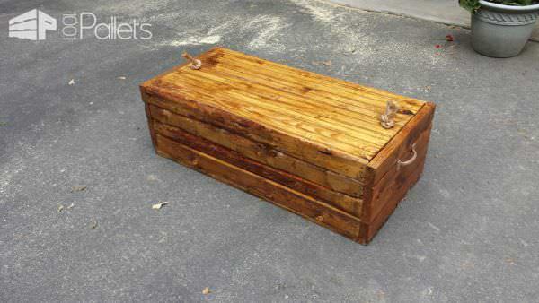 Rustic Pallet Footlocker Pallet Boxes & Chests Rustic Pallet Footlocker Pallet Boxes & Chests