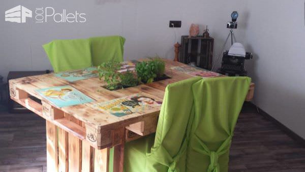Outstanding Pallet Kitchen Remodel Stage 1 Pallet Bars Pallet Desks & Pallet Tables Pallet Home Accessories Pallet Lamps & Lights Outstanding Pallet Kitchen Remodel Stage 1 Pallet Bars Pallet Desks & Pallet Tables Pallet Home Accessories Pallet Lamps & Lights