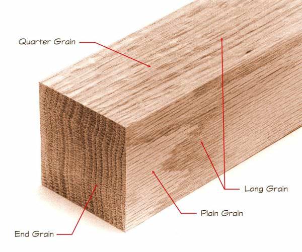 Protecting & Restoring Outdoor Wood Furniture & Crafts DIY Pallet Tutorials Protecting & Restoring Outdoor Wood Furniture & Crafts DIY Pallet Tutorials