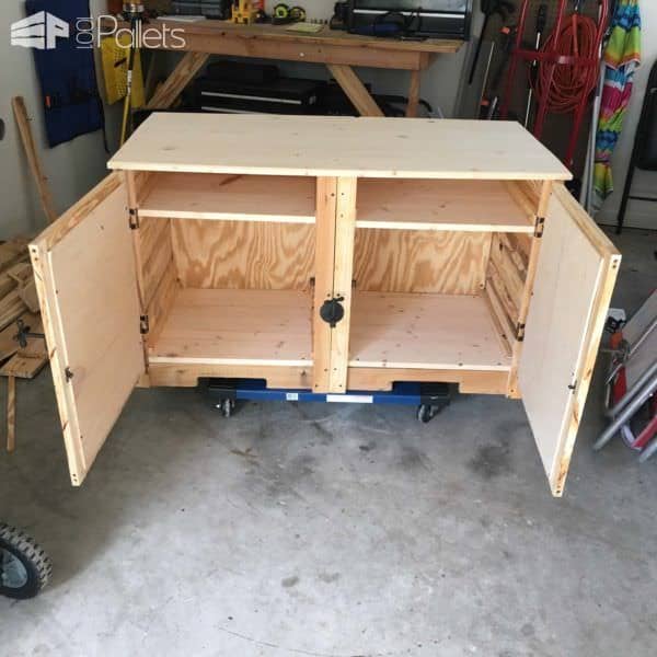 Pallet Tv Double-cabinet Console Stand Is My First Pallet Project Pallet Cabinets & Wardrobes Pallet TV Stands & Racks Pallet Tv Double-cabinet Console Stand Is My First Pallet Project Pallet Cabinets & Wardrobes Pallet TV Stands & Racks