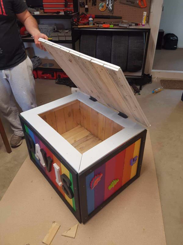 Fantastic First Birthday Pallet Toybox Fun Pallet Crafts for Kids Pallet Boxes & Chests Fantastic First Birthday Pallet Toybox Fun Pallet Crafts for Kids Pallet Boxes & Chests