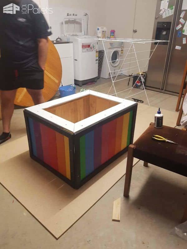Fantastic First Birthday Pallet Toybox Fun Pallet Crafts for Kids Pallet Boxes & Chests Fantastic First Birthday Pallet Toybox Fun Pallet Crafts for Kids Pallet Boxes & Chests