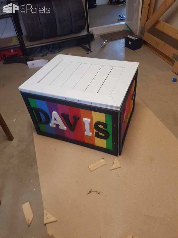 Fantastic First Birthday Pallet Toybox Fun Pallet Crafts for Kids Pallet Boxes & Chests Fantastic First Birthday Pallet Toybox Fun Pallet Crafts for Kids Pallet Boxes & Chests