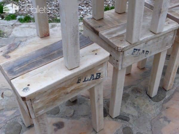 Quick Easy Pallet Stools Fit Any Style Pallet Benches, Pallet Chairs & Stools Quick Easy Pallet Stools Fit Any Style Pallet Benches, Pallet Chairs & Stools