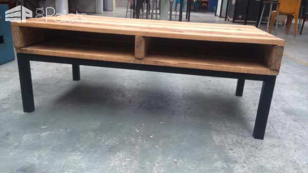 Rustic Meets Modern Steel-framed Pallet Coffee Table Pallet Coffee Tables Rustic Meets Modern Steel-framed Pallet Coffee Table Pallet Coffee Tables