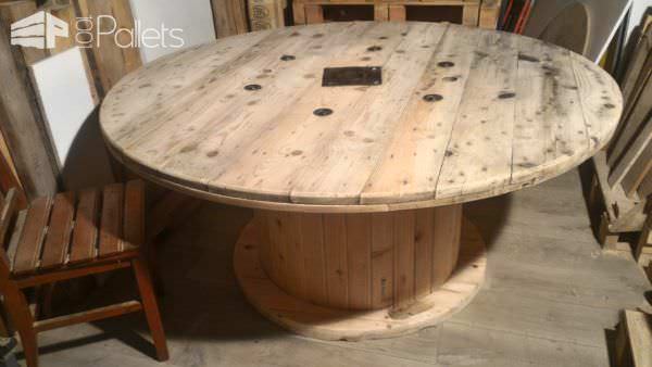 Drum Table Pallet Bench Set Pallet Desks & Pallet Tables Drum Table Pallet Bench Set Pallet Desks & Pallet Tables