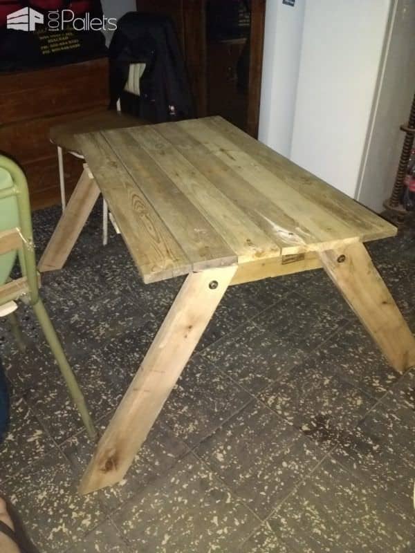 Pallet Children’s Picnic Table For Ten Bucks! Pallet Desks & Pallet Tables Pallet Children’s Picnic Table For Ten Bucks! Pallet Desks & Pallet Tables