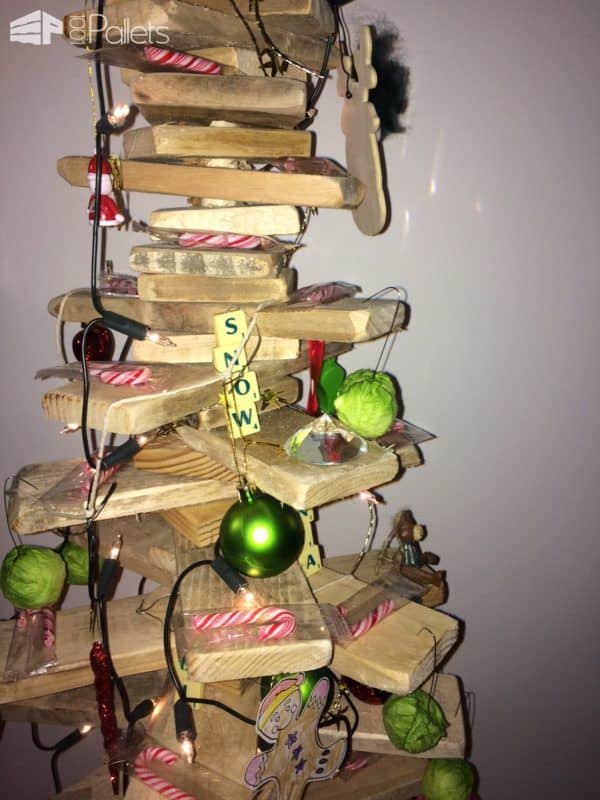Abstract/Modern Scandinavian Pallet Christmas Tree Pallet Home Décor Ideas Abstract/Modern Scandinavian Pallet Christmas Tree Pallet Home Décor Ideas