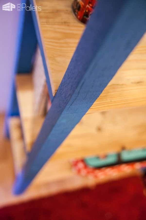 Daughter’s New Blue Pallet Shelves / Une étagère Pour Ma Fille Pallet Shelves & Pallet Coat Hangers Daughter’s New Blue Pallet Shelves / Une étagère Pour Ma Fille Pallet Shelves & Pallet Coat Hangers