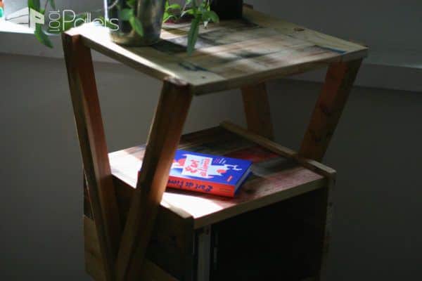 Etsy Product of the Week: Design Pallet Side Table Other Pallet Projects Etsy Product of the Week: Design Pallet Side Table Other Pallet Projects