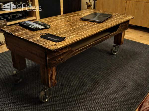 Simple Pallet Coffee Table On Wheels Pallet Coffee Tables Simple Pallet Coffee Table On Wheels Pallet Coffee Tables