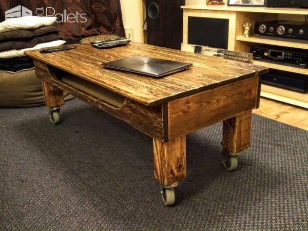 Simple Pallet Coffee Table On Wheels Pallet Coffee Tables Simple Pallet Coffee Table On Wheels Pallet Coffee Tables