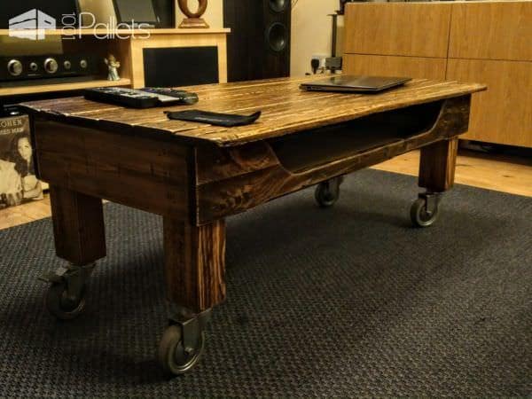 Simple Pallet Coffee Table On Wheels Pallet Coffee Tables Simple Pallet Coffee Table On Wheels Pallet Coffee Tables