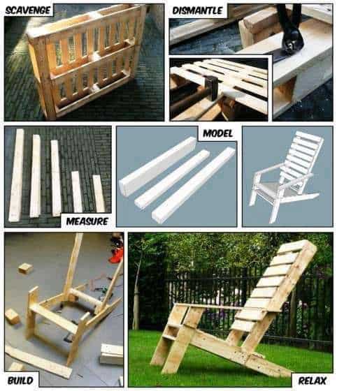 Where to Find Free Woodworking Plans: 9 Must-follow Sources Pallet Furniture Workshop and tools Where to Find Free Woodworking Plans: 9 Must-follow Sources Pallet Furniture Workshop and tools