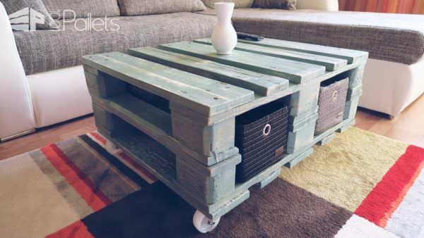 Vintage Style Pallet Coffee Table With Diy Video Pallet Coffee Tables Pallet Tutorials Vintage Style Pallet Coffee Table With Diy Video Pallet Coffee Tables Pallet Tutorials