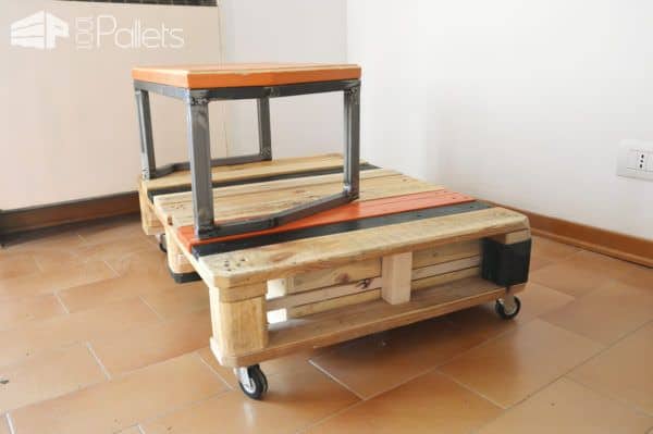 Fun Bi-level Pallet Sofa Table Has Two Drawers Plus Wheels! Pallet Coffee Tables Fun Bi-level Pallet Sofa Table Has Two Drawers Plus Wheels! Pallet Coffee Tables