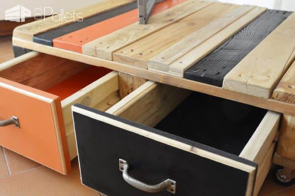 Fun Bi-level Pallet Sofa Table Has Two Drawers Plus Wheels! Pallet Coffee Tables Fun Bi-level Pallet Sofa Table Has Two Drawers Plus Wheels! Pallet Coffee Tables