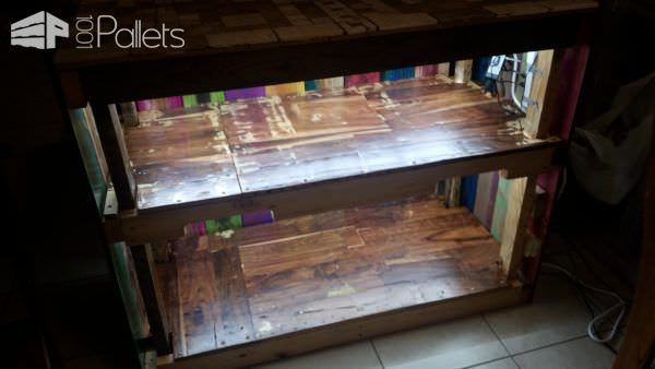 My Bright Colorful Pallet Kitchen Cabinet Pallet Cabinets & Wardrobes My Bright Colorful Pallet Kitchen Cabinet Pallet Cabinets & Wardrobes