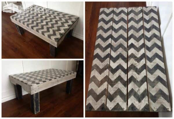 Pallet Crafter Interview #17: Chris Woodman Pallet Crafter Interviews Pallet Crafter Interview #17: Chris Woodman Pallet Crafter Interviews