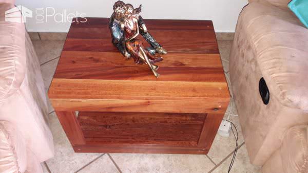 Pallet Living Room Table Trio Pallet Coffee Tables Pallet TV Stands & Racks Pallet Living Room Table Trio Pallet Coffee Tables Pallet TV Stands & Racks