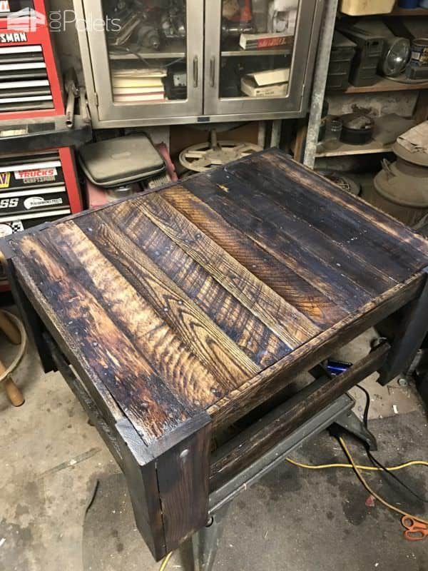 Rugged Centerpiece 20$ Pallet Coffee Table Pallet Coffee Tables Pallet Desks & Pallet Tables Rugged Centerpiece 20$ Pallet Coffee Table Pallet Coffee Tables Pallet Desks & Pallet Tables