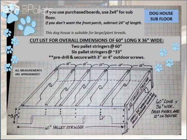 Custom Large Pallet Dog House Can Convert Into Kids Playhouse Other Pallet Projects Custom Large Pallet Dog House Can Convert Into Kids Playhouse Other Pallet Projects