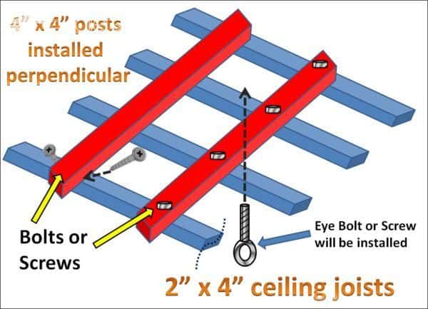 Easy Diy Tutorial: Build & Install One Pallet Swing Bench Pallet Benches, Pallet Chairs & Stools Pallet Tutorials Easy Diy Tutorial: Build & Install One Pallet Swing Bench Pallet Benches, Pallet Chairs & Stools Pallet Tutorials