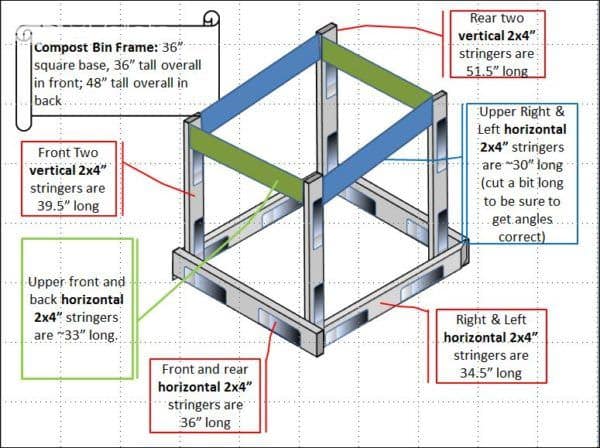 Gated Pallet Compost Bins Can Be Used For Many Outdoor Purposes Pallet Planters & Compost Bins Gated Pallet Compost Bins Can Be Used For Many Outdoor Purposes Pallet Planters & Compost Bins