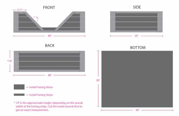 Pallet Dog Bed English Tutorials Pallet Dog Bed English Tutorials