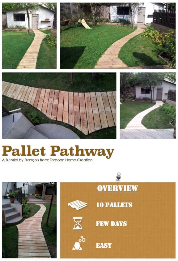 Pallet Garden Pathway English Tutorials Furniture Garden Pallet Garden Pathway English Tutorials Furniture Garden