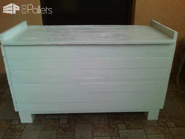 Several Different Pallet Storage Chest Ideas Pallet Boxes & Chests Several Different Pallet Storage Chest Ideas Pallet Boxes & Chests
