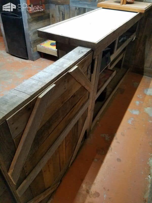 Ultimate Pallet Man Cave Features Epoxy Penny Bar Pallet Bars Pallet Walls & Pallet Doors Ultimate Pallet Man Cave Features Epoxy Penny Bar Pallet Bars Pallet Walls & Pallet Doors
