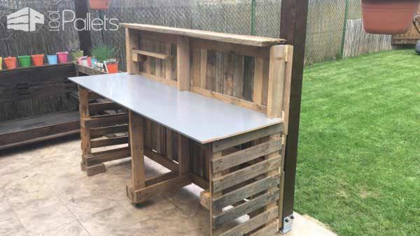 Backyard Pallet Garden Bar Will Get Parties Started! Pallet Bars Backyard Pallet Garden Bar Will Get Parties Started! Pallet Bars