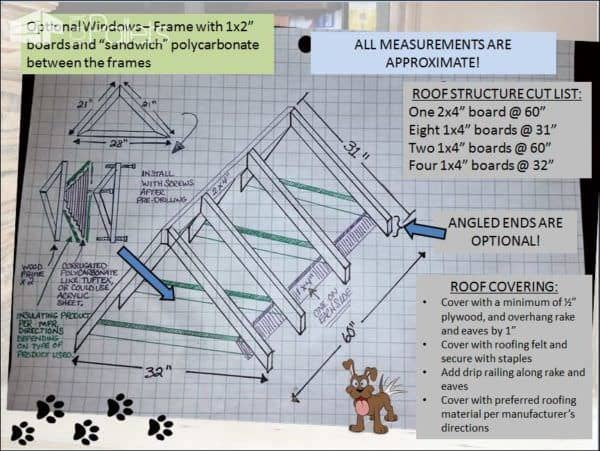 Custom Large Pallet Dog House Can Convert Into Kids Playhouse Other Pallet Projects Custom Large Pallet Dog House Can Convert Into Kids Playhouse Other Pallet Projects