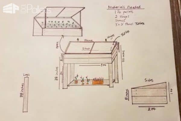 Diy Tutorial: Pallet Urban Greenhouse Other Pallet Projects Diy Tutorial: Pallet Urban Greenhouse Other Pallet Projects