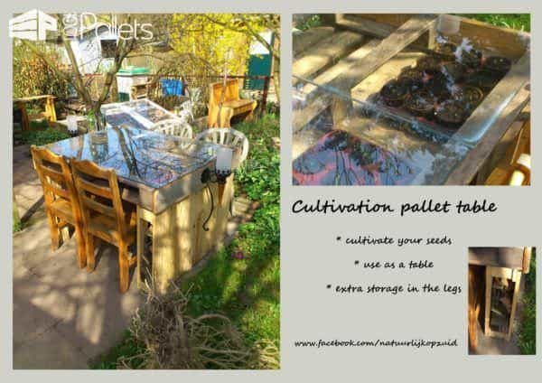 Top 34 Creative Pallet Garden Ideas For Springtime! Pallets in the Garden Top 34 Creative Pallet Garden Ideas For Springtime! Pallets in the Garden