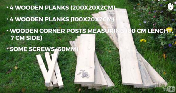 Make Pallet Wood Planter Boxes Pallet Planters & Compost Bins Pallet Tutorials Make Pallet Wood Planter Boxes Pallet Planters & Compost Bins Pallet Tutorials