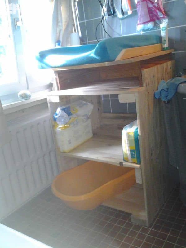 Spring Cleaning: 43 Pallet Organization Ideas For You! Pallet Benches, Pallet Chairs & Stools Pallet Bookcases & Bookshelves Pallet Boxes & Chests Pallet Cabinets & Wardrobes Pallet Coffee Tables Pallet Planters & Compost Bins Pallet Shelves & Pallet Coat Hangers Pallet Sofas & Couches Spring Cleaning: 43 Pallet Organization Ideas For You! Pallet Benches, Pallet Chairs & Stools Pallet Bookcases & Bookshelves Pallet Boxes & Chests Pallet Cabinets & Wardrobes Pallet Coffee Tables Pallet Planters & Compost Bins Pallet Shelves & Pallet Coat Hangers Pallet Sofas & Couches