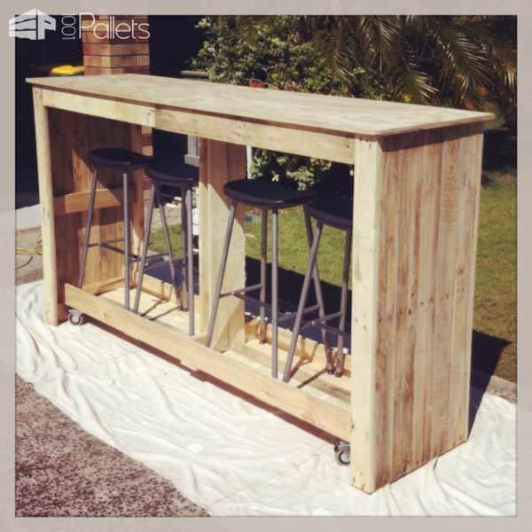 Spring Cleaning: 43 Pallet Organization Ideas For You! Pallet Benches, Pallet Chairs & Stools Pallet Bookcases & Bookshelves Pallet Boxes & Chests Pallet Cabinets & Wardrobes Pallet Coffee Tables Pallet Planters & Compost Bins Pallet Shelves & Pallet Coat Hangers Pallet Sofas & Couches Spring Cleaning: 43 Pallet Organization Ideas For You! Pallet Benches, Pallet Chairs & Stools Pallet Bookcases & Bookshelves Pallet Boxes & Chests Pallet Cabinets & Wardrobes Pallet Coffee Tables Pallet Planters & Compost Bins Pallet Shelves & Pallet Coat Hangers Pallet Sofas & Couches