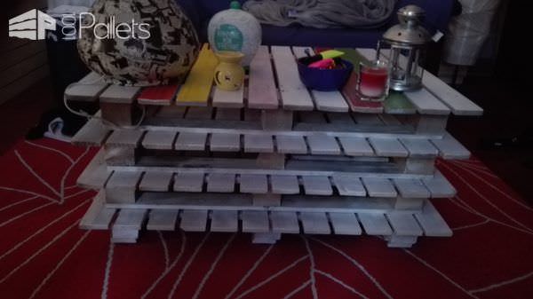 Stacked Pallet Coffee Table With Cheery Colors Pallet Coffee Tables Stacked Pallet Coffee Table With Cheery Colors Pallet Coffee Tables