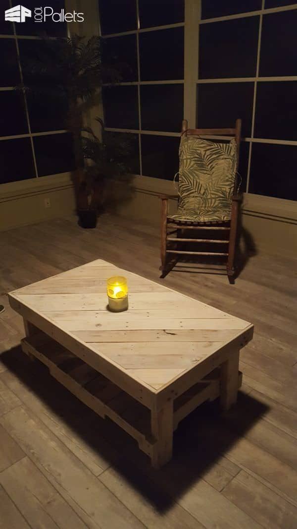 21 Coastal Living Style Using Pallets Pallet Furniture Pallet Home Décor Ideas Pallets in the Garden 21 Coastal Living Style Using Pallets Pallet Furniture Pallet Home Décor Ideas Pallets in the Garden