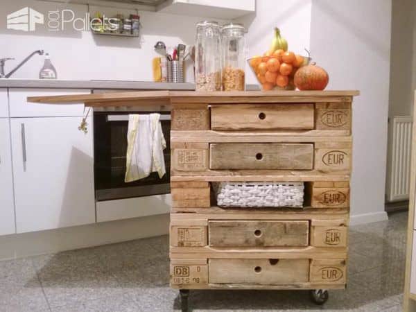 5 Creative Ideas to Transform Pallets into Fascinating Indoor Furniture Pallet Furniture 5 Creative Ideas to Transform Pallets into Fascinating Indoor Furniture Pallet Furniture